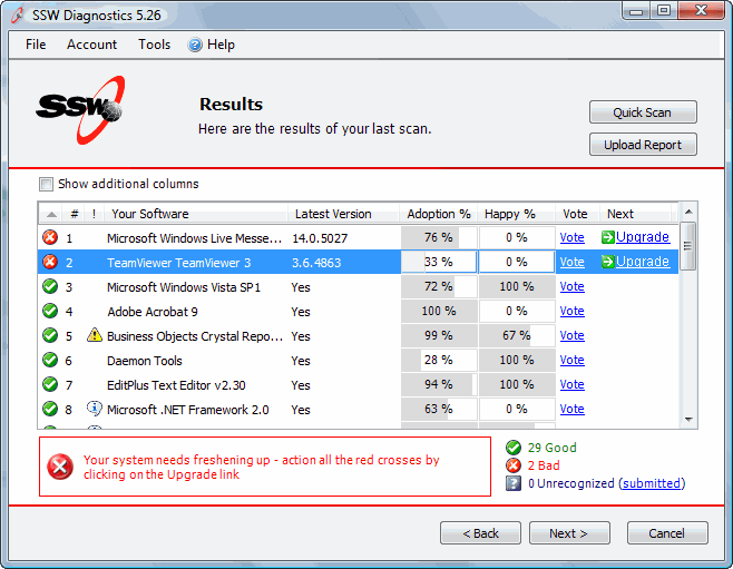 image for Diagnostics 